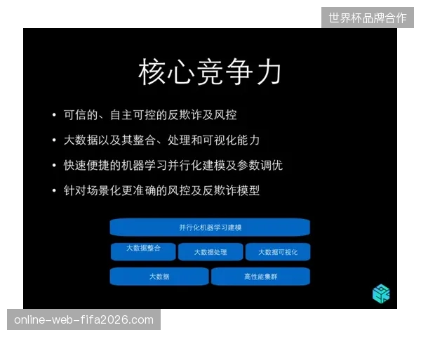 场馆数字化改造投入激增但核心票务资产风控颗粒度为何依然粗糙? 场馆数字化改造投入激增但核心票务资产风控颗粒度为何依然粗糙?